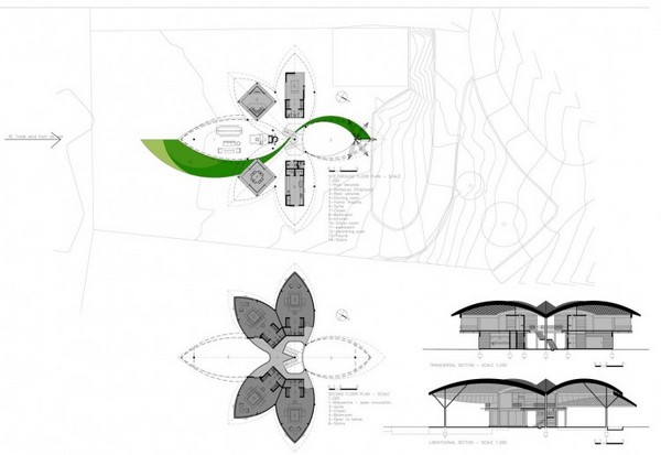 Leaf-House Project Map