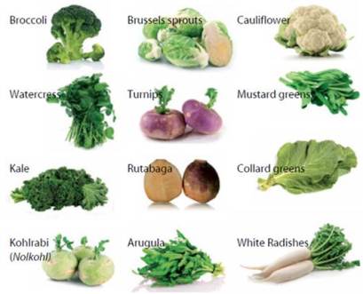 ginger anti-aging foods health benefits