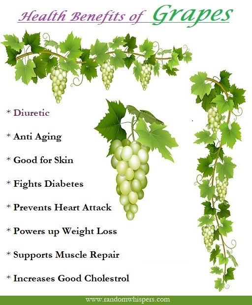 grapes anti aging foods health benefits