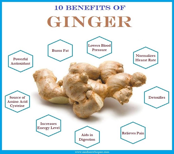 ginger anti aging food health benefits