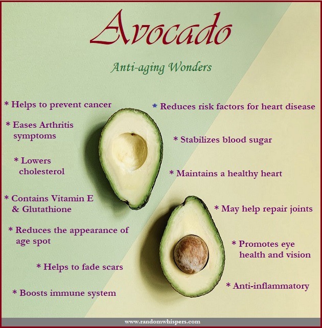 avocado anti-aging foods health benefits