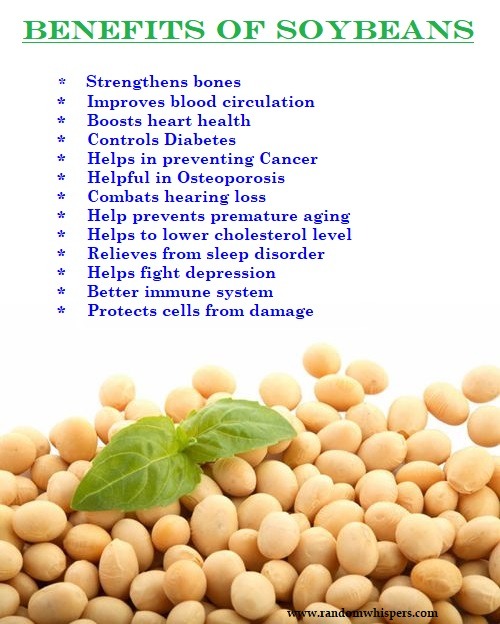 soybeans health benefits