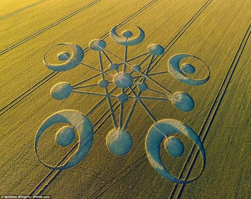 Crop Circle Geometry