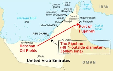 Abu Dhabi Crude Oil Pipeline